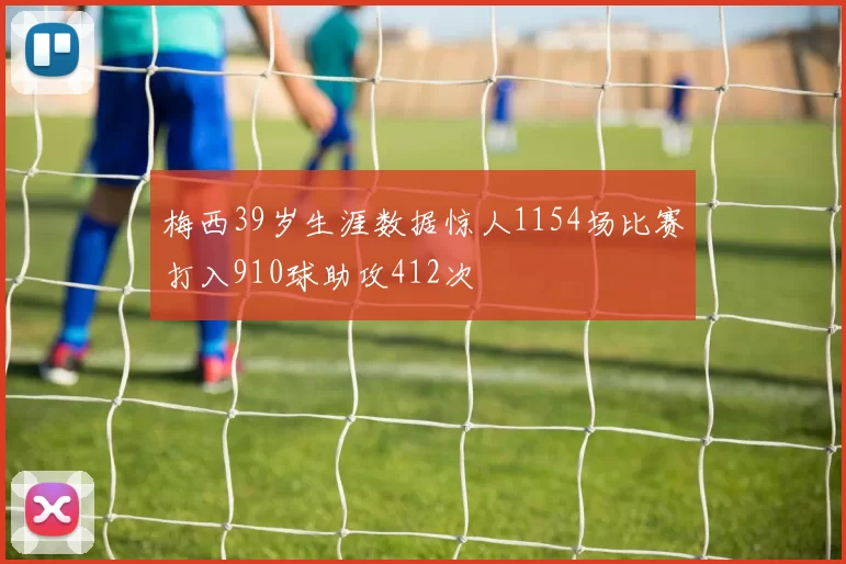 梅西39岁生涯数据惊人1154场比赛打入910球助攻412次